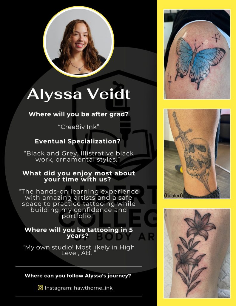 Alyssa