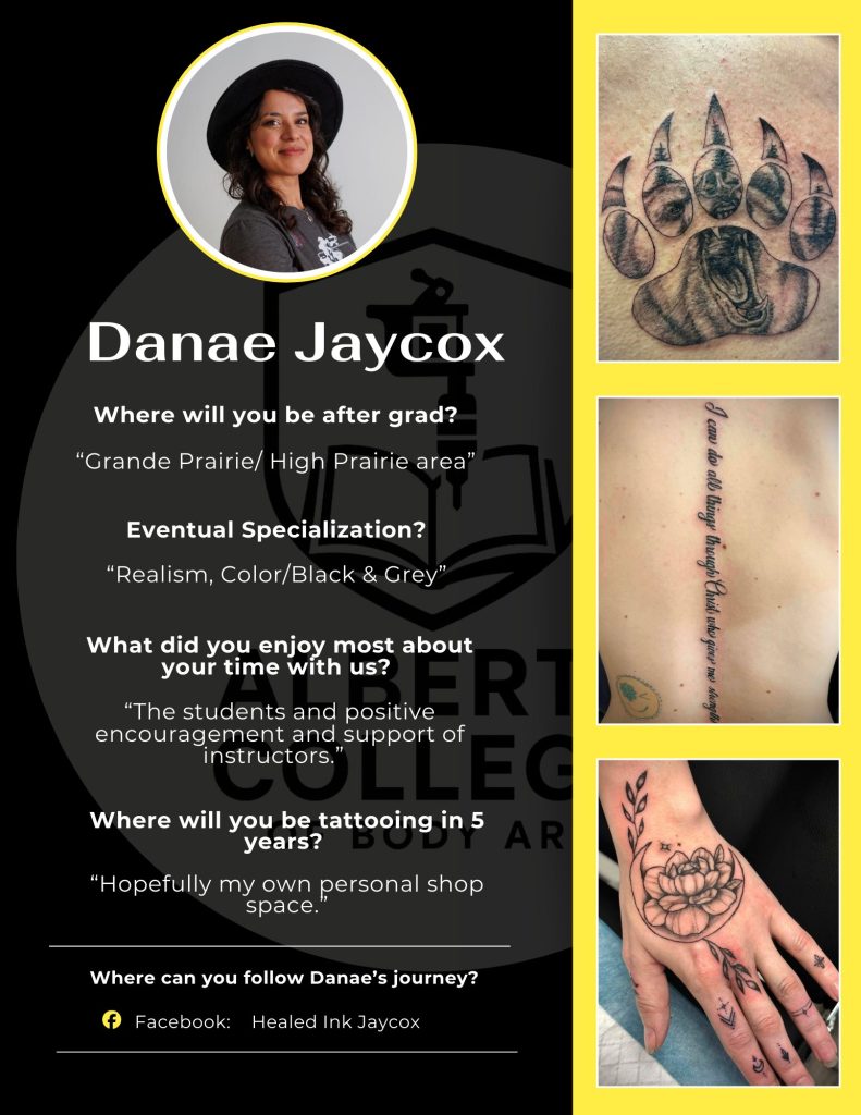 DAnae