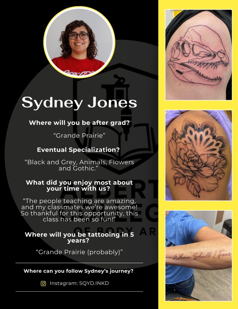 Syndey