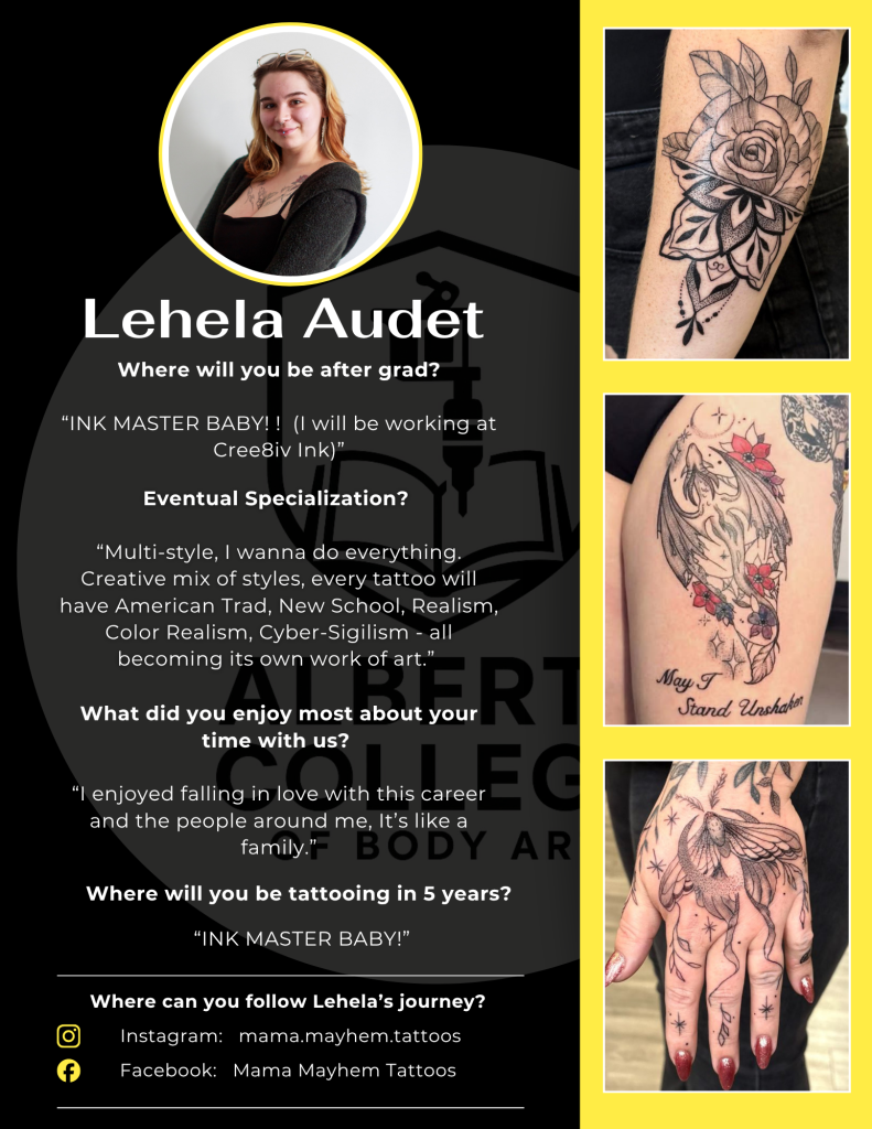 gradprofile hehela