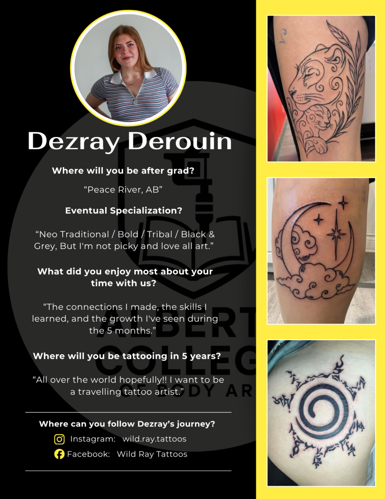 gradprofile1