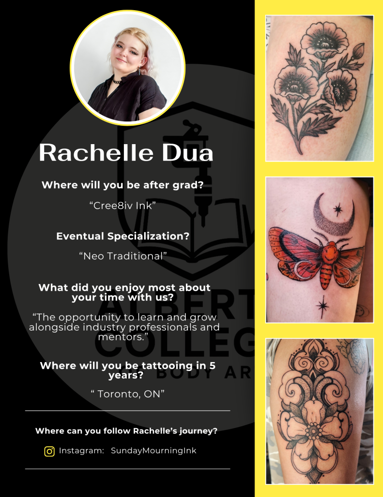 gradprofile3